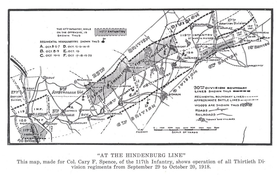 Hindenburg Line